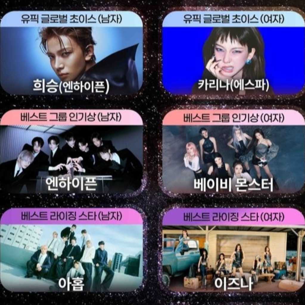 ENHYPEN ヒスン&aespaのKARINAら「第2回 D Awards」ファン投票で人気賞の受賞者が決定