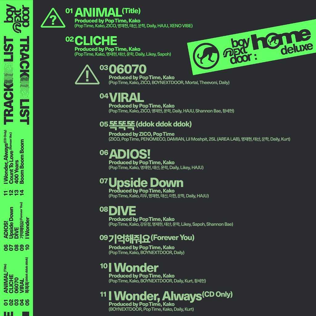 BOYNEXTDOOR、1stフルアルバムのリパッケージ「HOME: DELUXE」トラックリスト公開…タイトル曲は「ANIMAL」