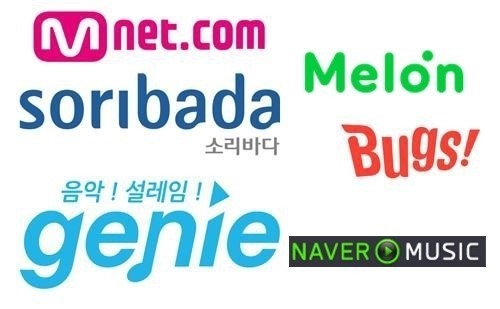 韓国音楽配信チャート 27日から改革案を実行 Melonは まだ Kstyle