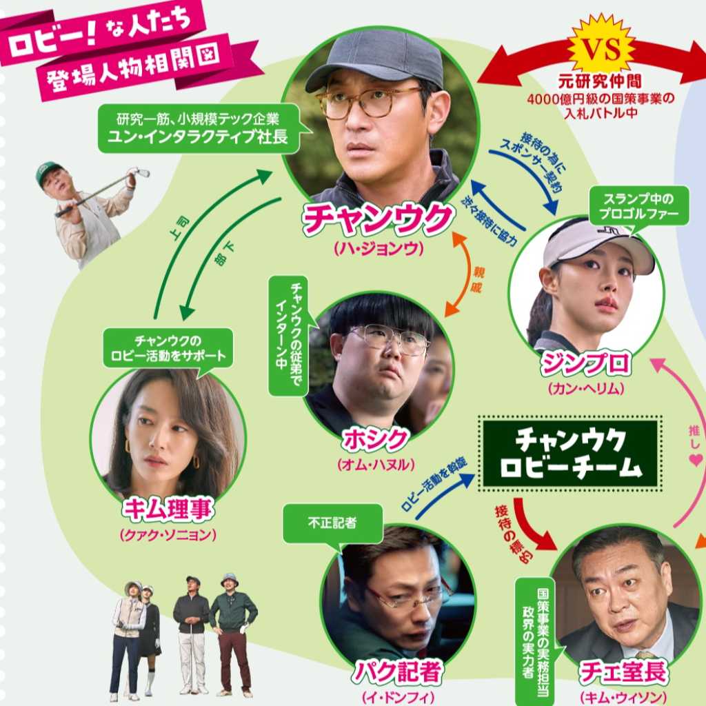 ハ・ジョンウ、SUPER JUNIOR シウォンなど豪華キャストが競演「ロビー!」キャラクター紹介動画&登場人物相関図が解禁