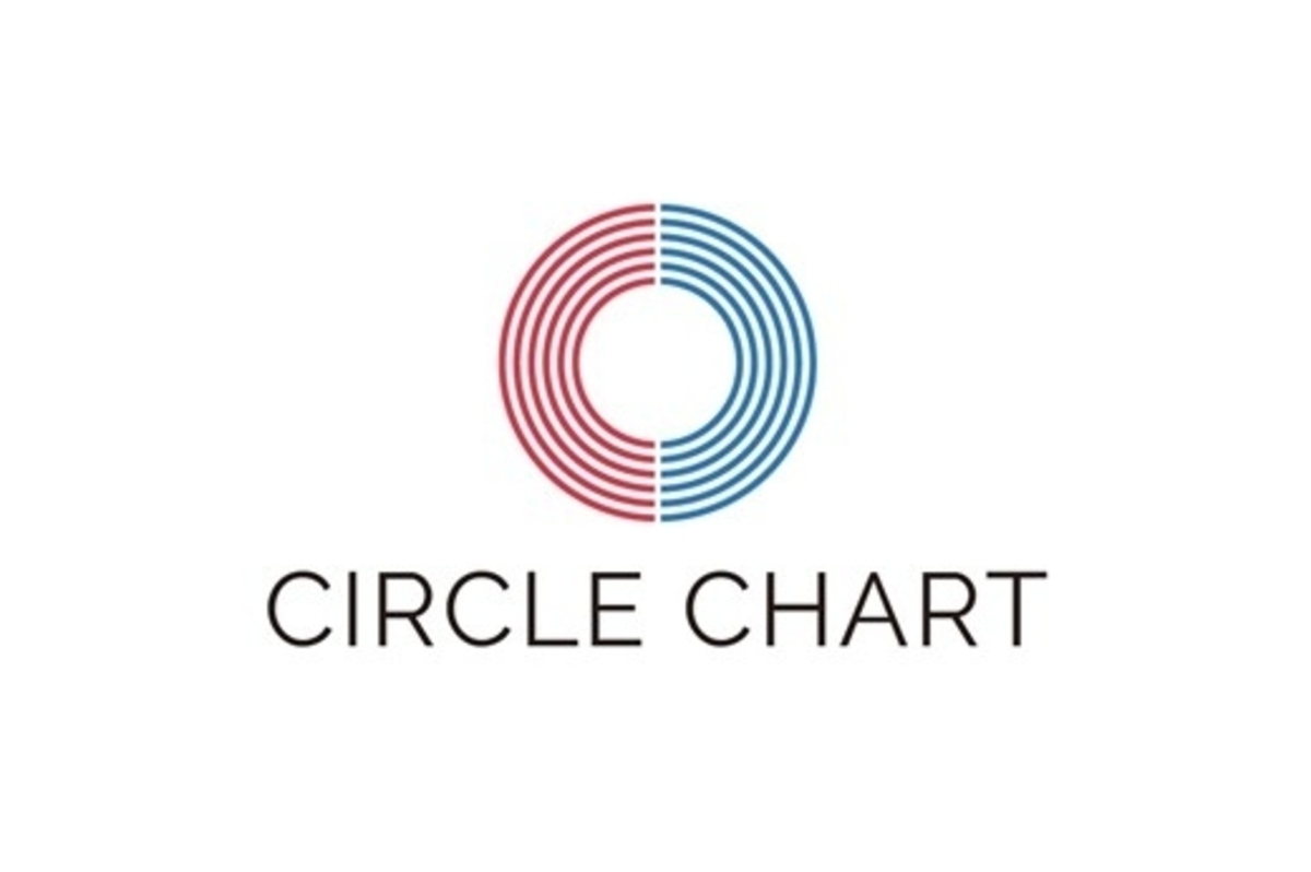 韓国を代表する音楽ランキング Gaonチャート 新たに Circleチャート としてスタート 世界中のk Popデータを収集 Kstyle 韓国を代表する音楽ランキング Gaonチャート 新たに Circleチャート としてスタート 世界中のk Popデータを収集 Kstyle