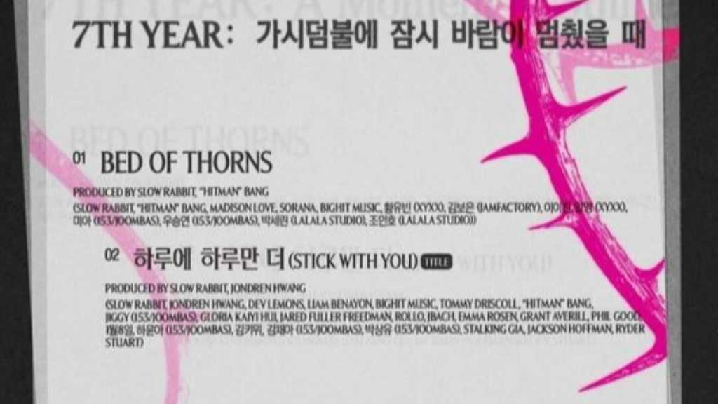 TOMORROW X TOGETHER、8thミニアルバム「7TH YEAR」トラックリストを公開