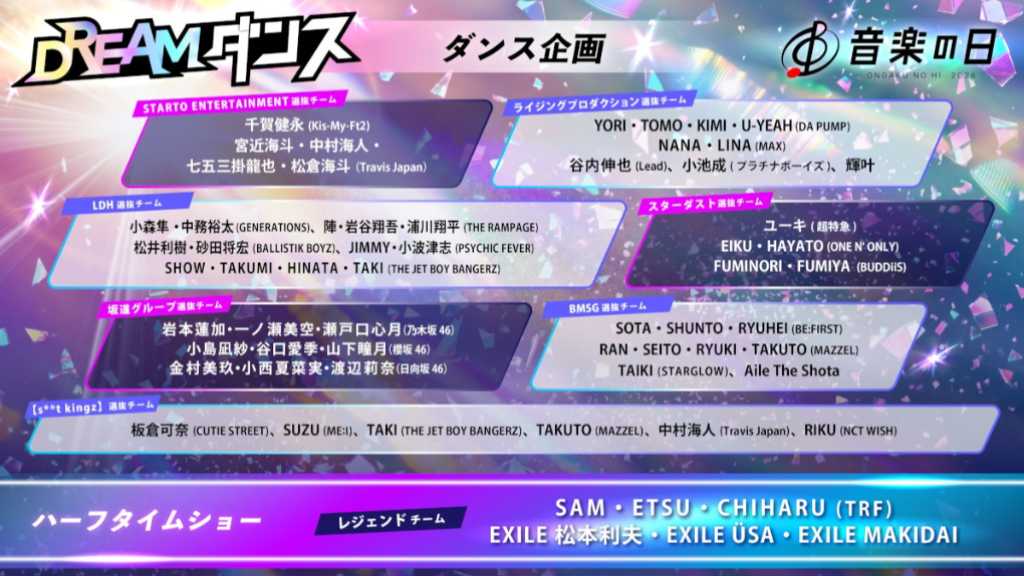 TWSから&TEAM、Snow Manまで総勢80組!明日放送「音楽の日2026」タイムテーブルと歌唱曲を発表
