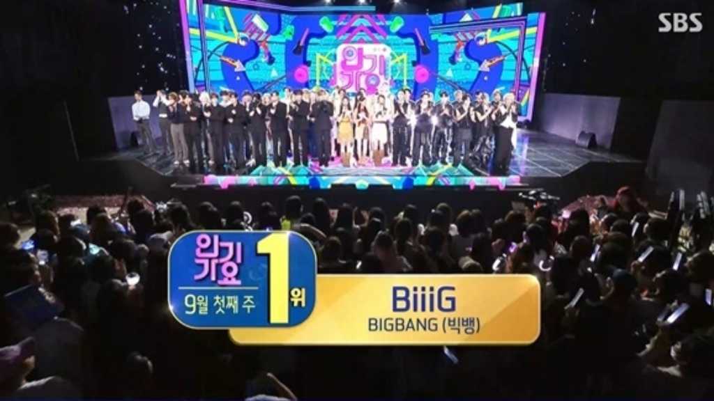 BIGBANG、番組に出演することなく「人気歌謡」で1位を獲得！