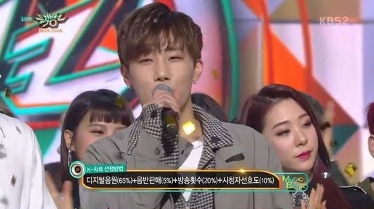 Infinite ソンギュ ミュージックバンク で1位獲得 Nct Dream Mamamooがカムバックステージを披露 Kstyle