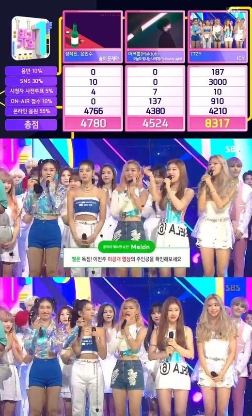 国内初の直営店 ユナ ITZY KWAVE K-WAVE 人気歌謡 SBS サノク トレカ