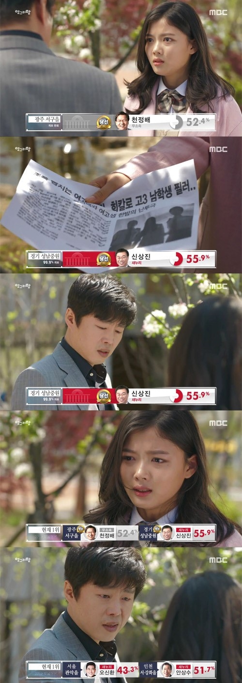 ラブリー アラン キム ユジョン キム ヒウォンに 実父なのが死ぬほど恥ずかしい Kstyle