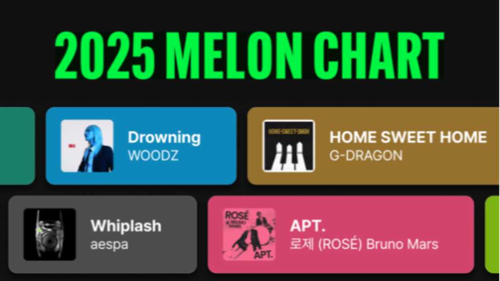 J-POPも続々ランクイン！MelOn年間チャートTOP100が公開…2025年に最も愛された楽曲は？