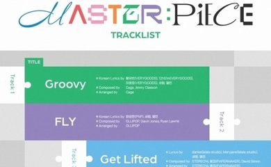 CRAVITY、5thミニアルバム「MASTER：PIECE」トラックリストを公開