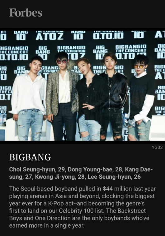 Bigbang 米フォーブス 30歳以下の有名ミュージシャンtop30 に選定 Kstyle