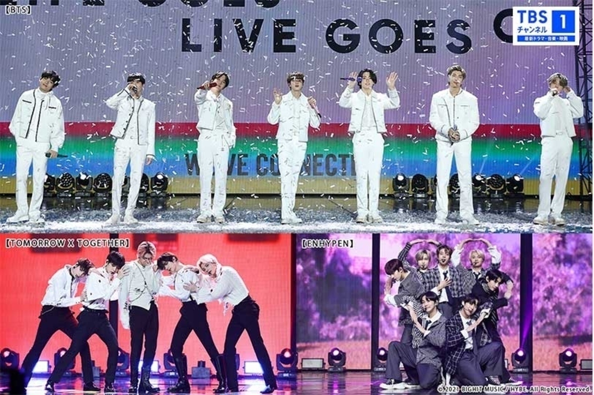 BTSら出演！HYBEアーティストによる年越し合同コンサート「2021 NEW YEAR'S EVE LIVE 全曲ノーカット版」6月にTBSチャンネル1にて独占放送  - Kstyle