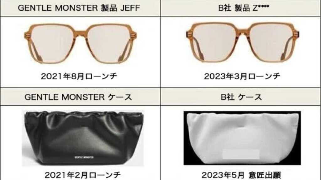 「GENTLE MONSTER」の99%類似アイテムも…模倣業者に対する法的対応の進捗を報告