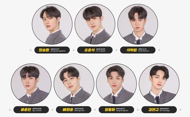 “日本のソニーとタッグ”オーディション番組「THE ORIGIN」最終回でデビューメンバー7人が決定！グループ名は「ABO」