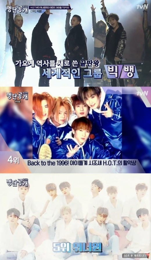 K Pop界の レジェンドアイドル Topが発表 歴代1位に輝いたのは Kstyle