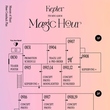 Kep1er、5thミニアルバム「Magic Hour」スケジュールを公開