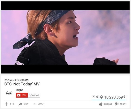 防弾少年団 収録曲 Not Today Mv公開から21時間で再生回数1千万回突破 またも記録更新 Kstyle