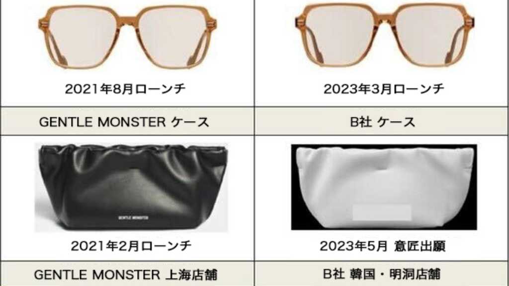 「GENTLE MONSTER」の99％類似アイテムも…模倣業者に対し法的対応へ