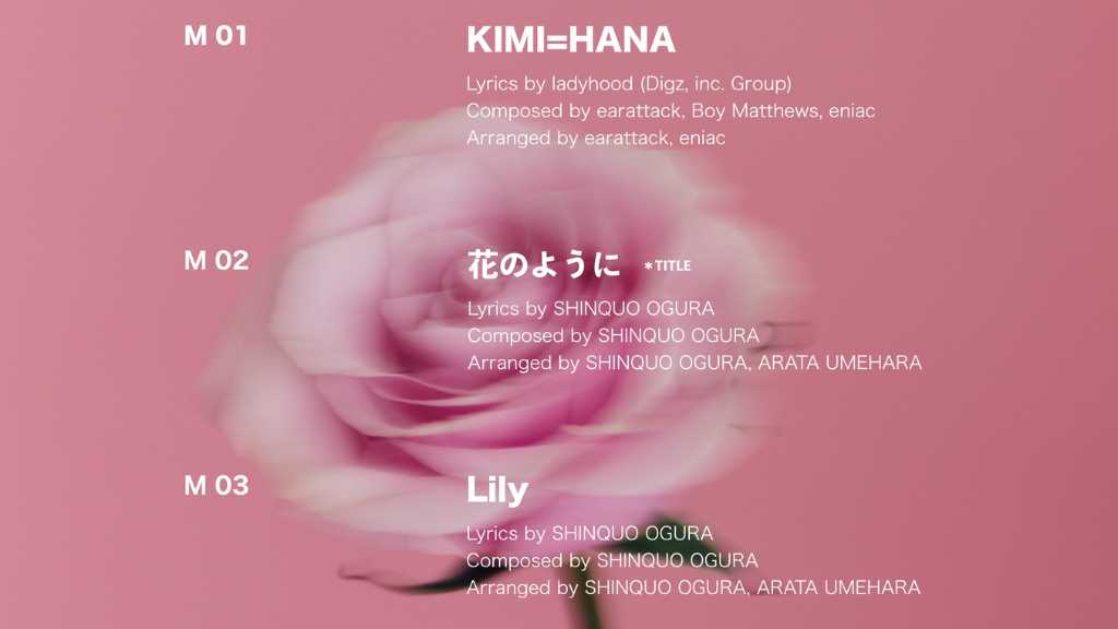 ONeW's 2nd mini-album "SAKU" tracklist and highlights released. Title track "Like a Flower" evokes cherished memories. Commentary available.