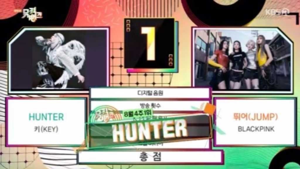 SHINee's Key wins his first solo Music Bank title with 'HUNTER', showcasing dynamic vocals and a complex emotional theme.
