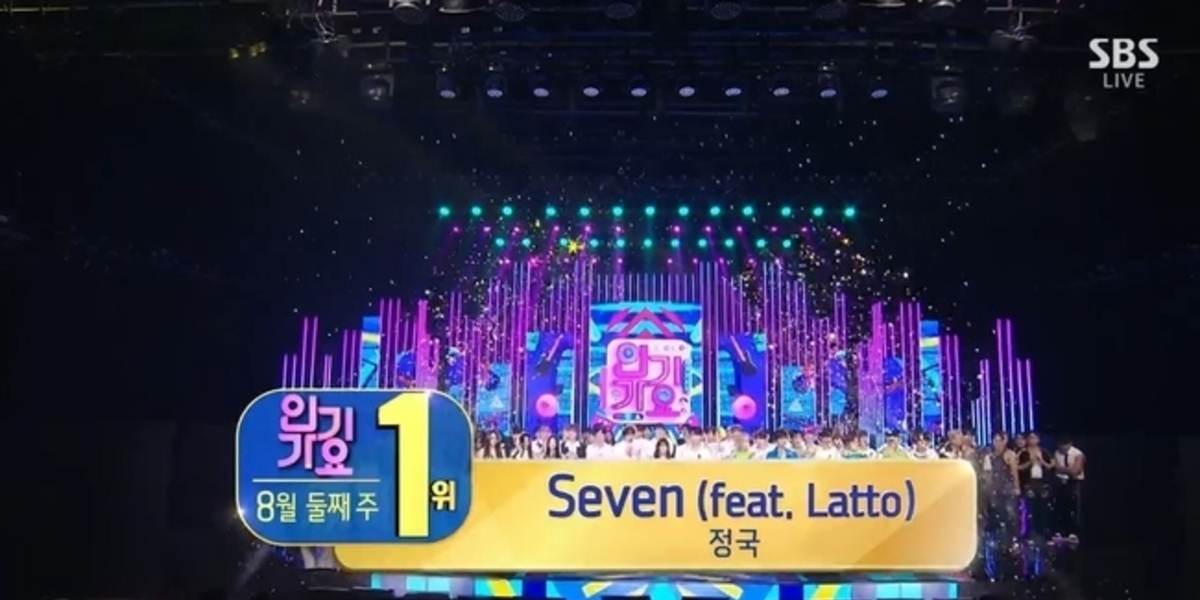 BTS ジョングク JUNGKOOK SEVEN inkigayo サノクトレカ BTS ジョングク JUNGKOOK SEVEN inkigayo サノクトレカ BTS