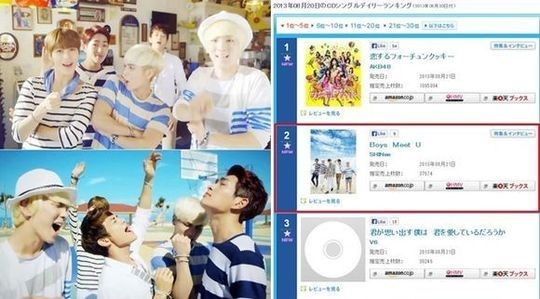 SHINee、日本ニューシングル「Boys Meet U」でオリコンデイリー2位を