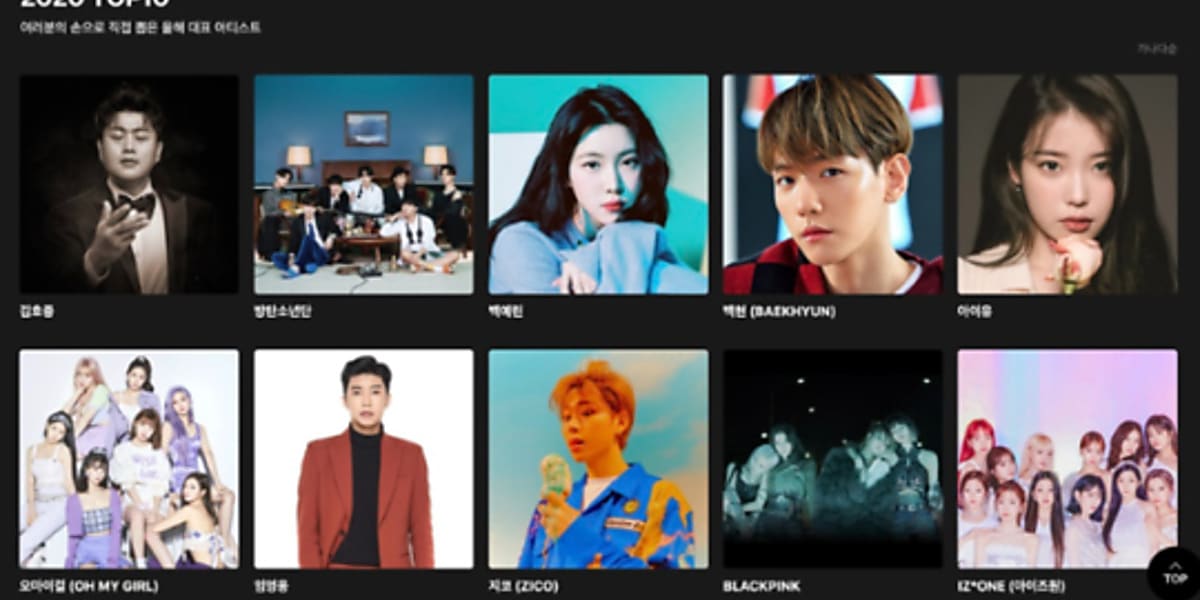 BTS（防弾少年団）からIZ*ONEまで「MMA 2020」TOP10に輝いた