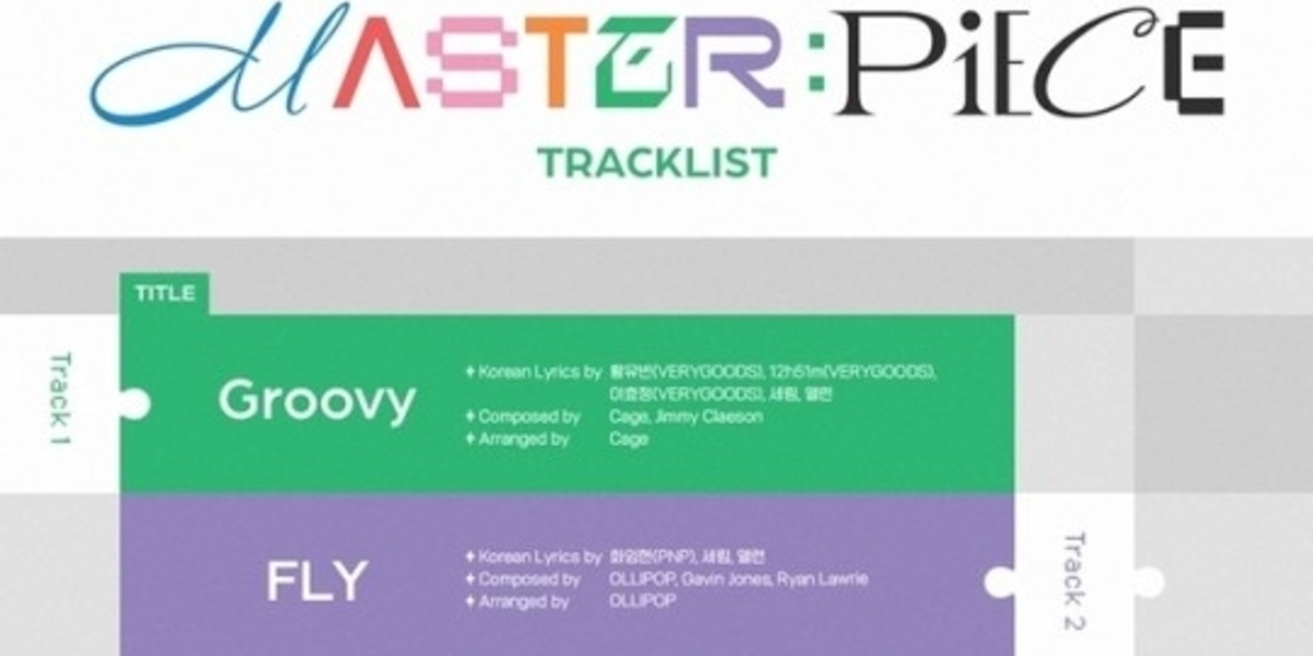 CRAVITY、5thミニアルバム「MASTER：PIECE」トラックリストを公開